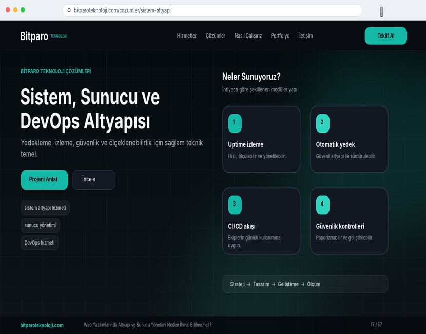 bitparoteknoloji.com: Web Yazılımlarında Altyapı ve Sunucu Yönetimi Neden İhmal Edilmemeli?